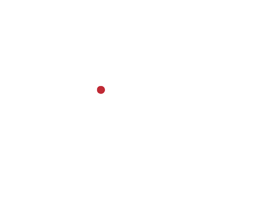 Anadolu İhracatçılar Derneği
